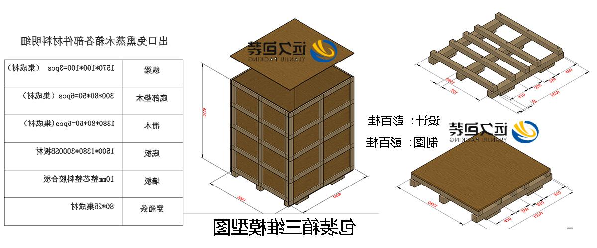 <a href='http://3pu1.skyupiradio.com/'>买球平台</a>的设计需要考虑流通环境和经济性